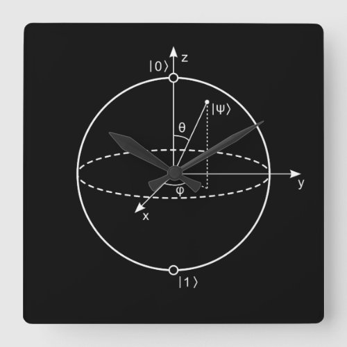 Bloch Sphere  Quantum Bit Qubit Physics  Math Square Wall Clock