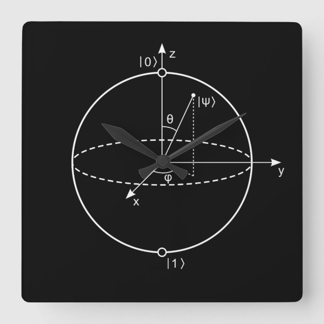 Bloch Sphere | Quantum Bit (Qubit) Physics / Math Square Wall Clock (Front)