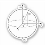 Bloch Sphere | Quantum Bit (Qubit) Physics / Math Sticker<br><div class="desc">In quantum mechanics,  the Bloch Sphere is a geometrical representation of the pure state space of a two-level quantum mechanical system,  a qubit.

Globe Trotters specializes in idiosyncratic imagery from around the globe. Here you will find unique Greeting Cards,  Postcards,  Posters,  Mousepads and more.</div>