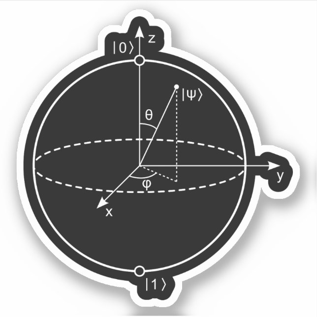 Bloch Sphere | Quantum Bit (Qubit) Physics / Math Sticker (Front)