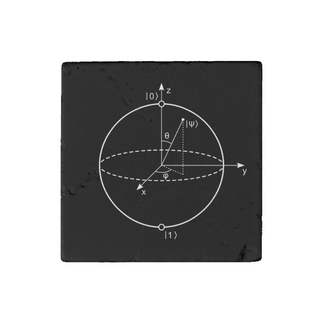 Bloch Sphere | Quantum Bit (Qubit) Physics / Math Stone Magnet (Front)