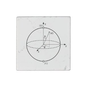 Bloch Sphere Quantum Bit (Qubit) Physics / Math Stone Magnet