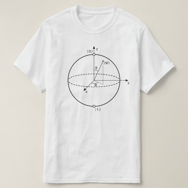 Bloch Sphere | Quantum Bit (Qubit) Physics / Math T-Shirt (Design Front)