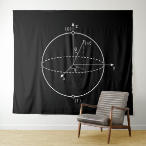 Bloch Sphere | Quantum Bit (Qubit) Physics / Math Tapestry