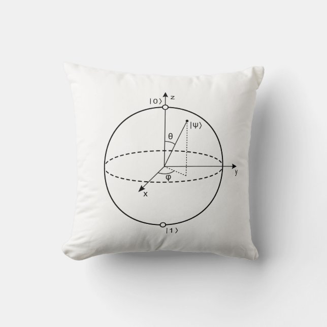 Bloch Sphere | Quantum Bit (Qubit) Physics / Math Throw Pillow (Front)