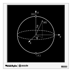 Bloch Sphere   Quantum Bit (Qubit) Physics / Math Wall Sticker