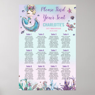 Blond Mermaid Under the Sea Birthday Seating Chart