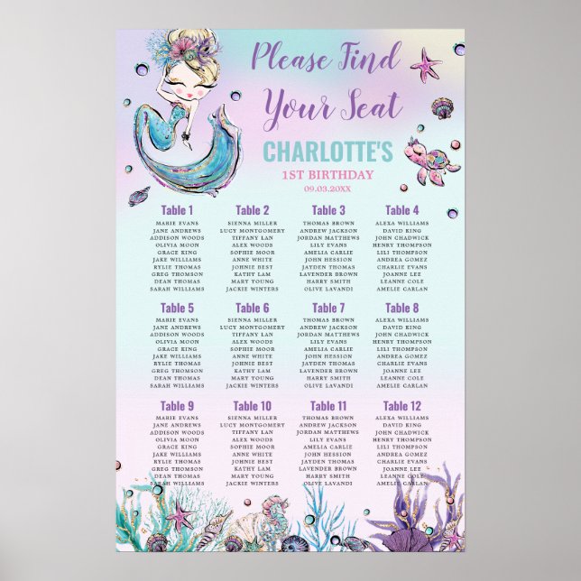 Blond Mermaid Under the Sea Birthday Seating Chart (Front)