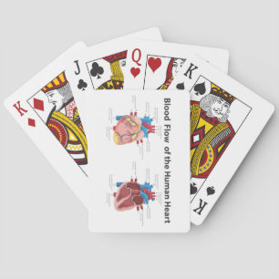 Blood Flow of the Human Heart Poker Cards