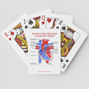 BLOOD FLOW THRU A HEART POKER CARDS