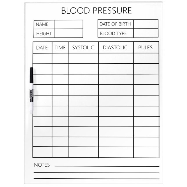 Blood Pressure Dry Erase Board (Front)