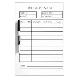 Blood Pressure Dry Erase Board