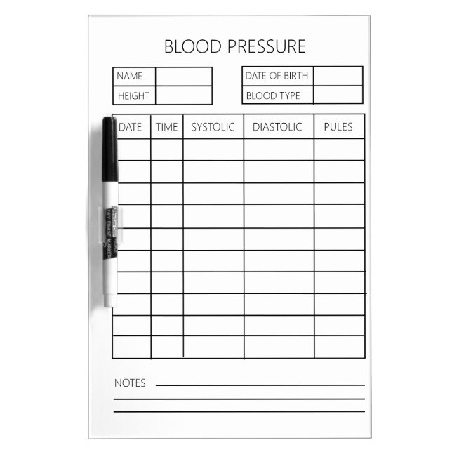Blood Pressure Dry Erase Board (Front)