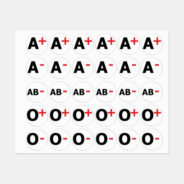 BLOOD TYPES LABELS (Sheet)