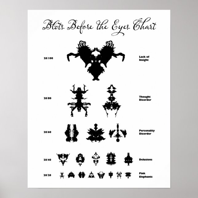 Blots Before the Eyes Chart (Front)