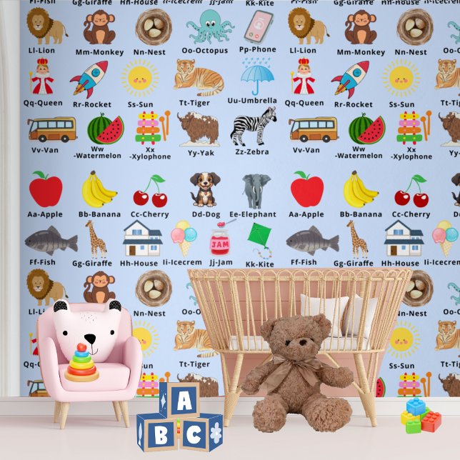 Blue ABC Alphabet Kids Nursery Decor Wallpaper (Creator Uploaded)