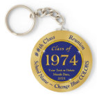 Blue and Gold, Class of 1974, Class Reunion Favors