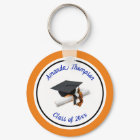 Blue and Orange Graduation Cap and Tassel