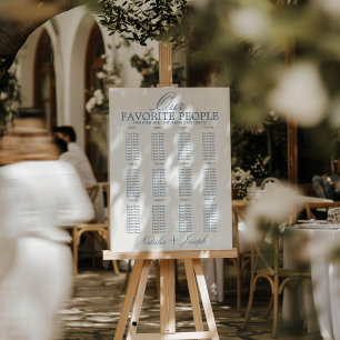 Blue And White Old Money Wedding Seating Charts Foam Board