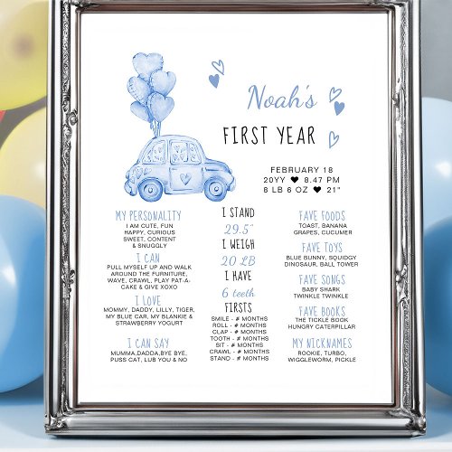 Blue Balloons and Car 1st Birthday Milestone Poster