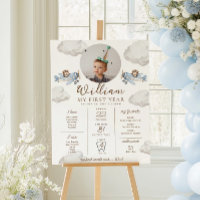 Blue Beary First Birthday Milestone Timeline