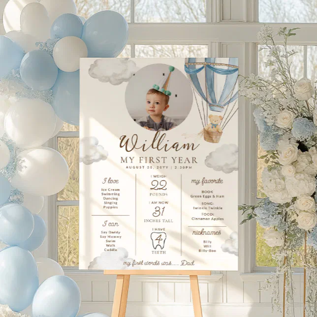 Blue Beary First Birthday Milestone Timeline Poster | Zazzle