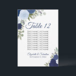 Blue Boho Roses Seating Chart Table Number Large<br><div class="desc">These beautiful wedding table number cards feature an elegant boho chic design with hand painted watercolor roses in shades of dusty blue, indigo and navy. The card includes a list of ten names so your guests will have an even easier time finding the right table. Available in a variety of...</div>
