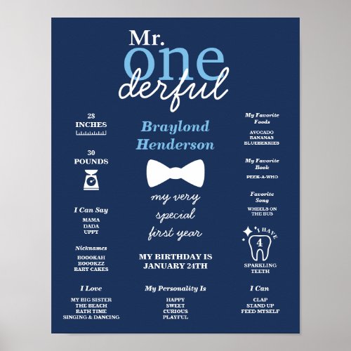 Blue Bow Tie Mr Onederful Milestone Poster
