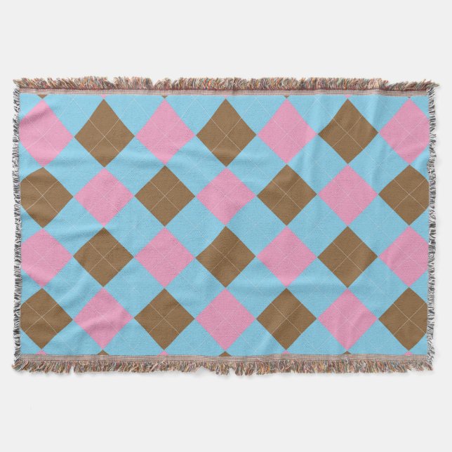 Blue, brown and pink plaid pattern throw blanket (Front)