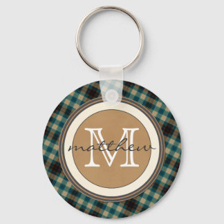 Blue Brown Plaid Monogram Keychain