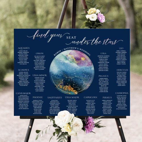 Blue Celestial Watercolor Table Seating Chart Sign
