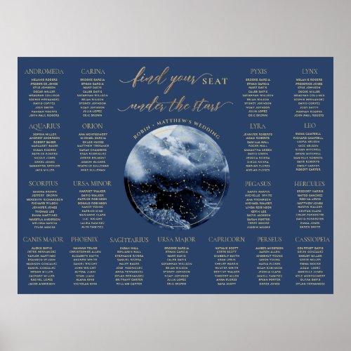 Blue Celestial Wedding Table Seating Chart Sign