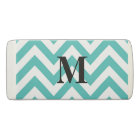 Blue Chevron with Monogram
