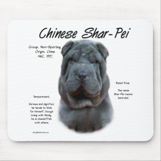 Blue Chinese Shar Pei History, Sharpei, Shar-pei Mouse Pad