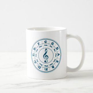 Blue Circle of Fifths Coffee Mug