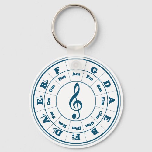 Blue Circle of Fifths Keychain