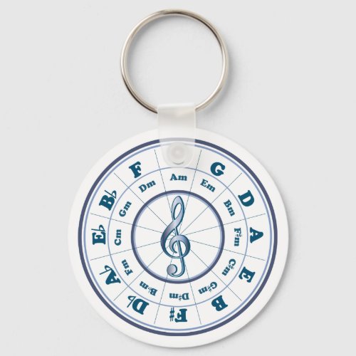 Blue Circle of Fifths Keychain