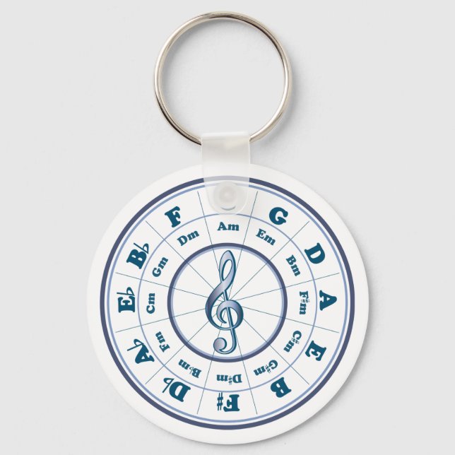 Blue Circle of Fifths Keychain (Front)