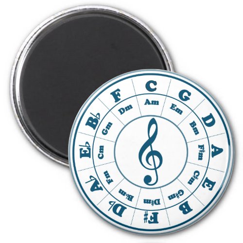 Blue Circle of Fifths Magnet