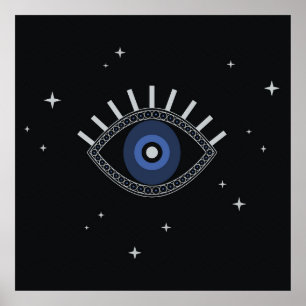 Blue eye protection from bad energy, evil eye poster