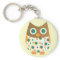 Blue-Eyed Owl