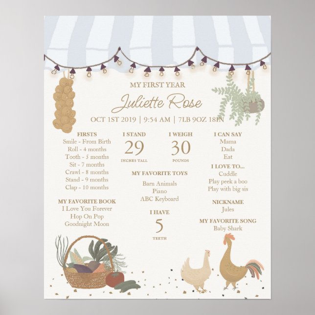 Blue Farmers Market Farm 1stBirthday My First Year Poster (Front)