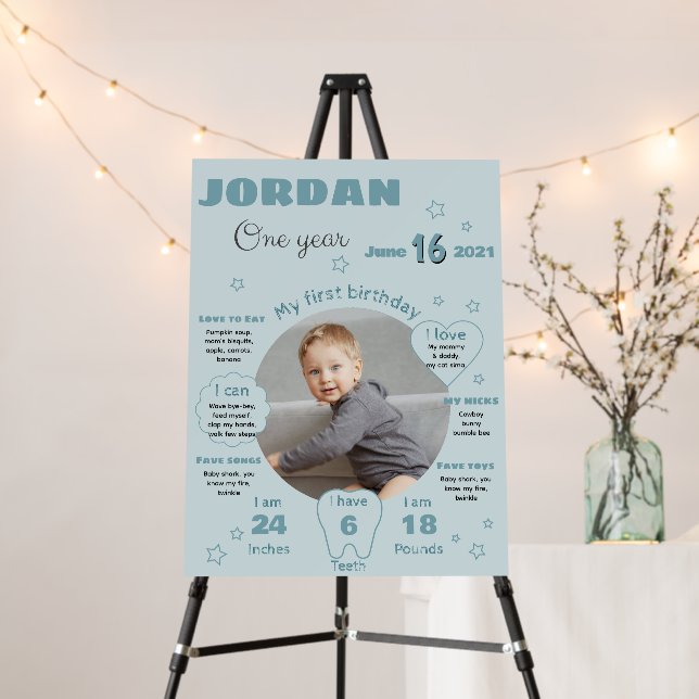 Blue First Birthday Milestones Sign (In Situ (Stand))