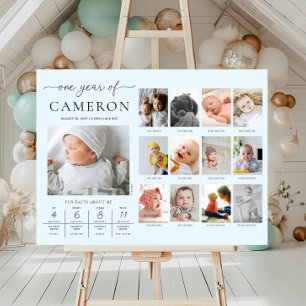 Blue First Birthday Photo Milestone Timeline Foam Board
