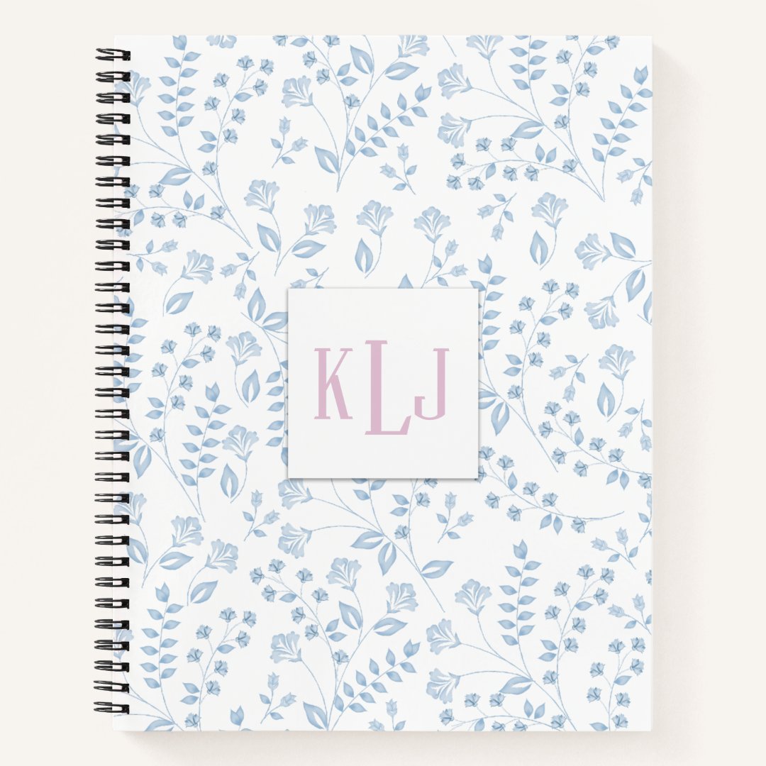 Blue Floral 8.5
