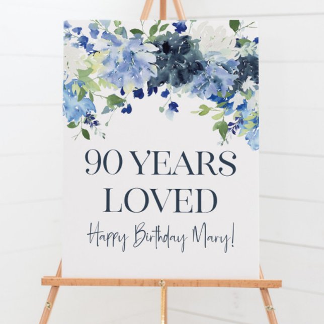 Blue Floral Birthday Party Sign Birthday Party Wel (Creator Uploaded)