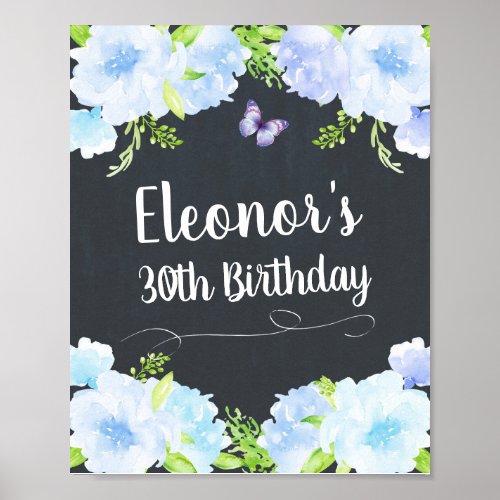 Blue Floral Birthday Party Welcome Sign Poster