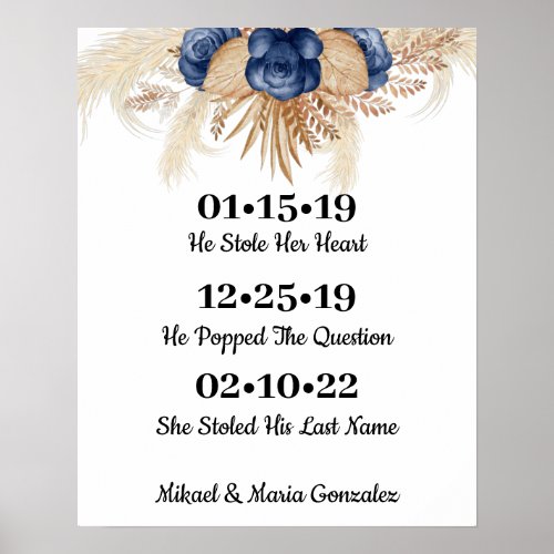 Blue Flowers Best Day Wedding Date Yes Day Poster