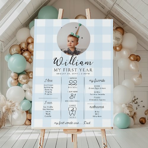 Blue Gingham First Birthday Milestone Timeline Poster