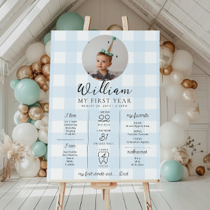 Blue Gingham First Birthday Milestone Timeline Poster
